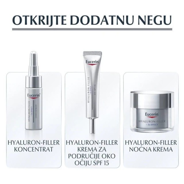 Eucerin Hyaluron-Filler Dnevna Krema Spf30 Za Sve Tipove Kože 50 Ml Eucerin Hyaluron-Filler Dnevna Krema Spf30 Za Sve Tipove Kože 50 Ml
