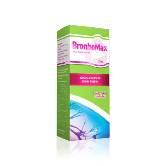 Bronhomax Sirup 125 Ml Bronhomax Sirup 125 Ml