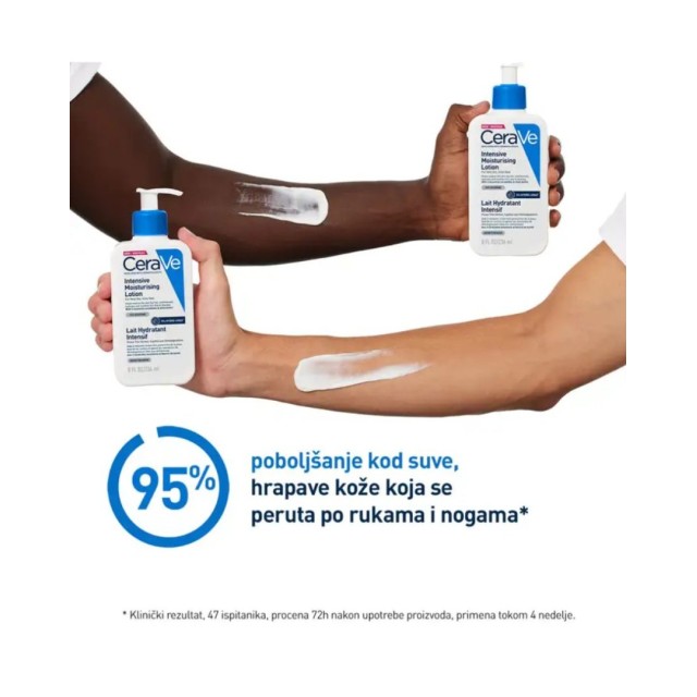 Cerave Intenzivni Hidrantni Losion Za Suvu Do Vrlo Suvu Kožu Koja Svrbi 473 Ml