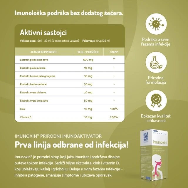 Imunoxin Sirup 120 Ml