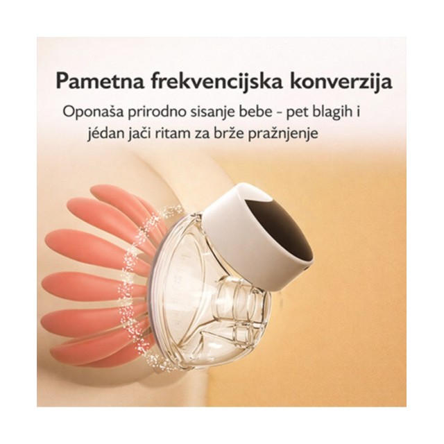 Bbo Električna Pumpica Za Grudi Hands Free Rh705