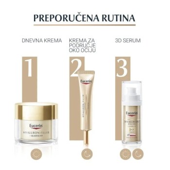 Eucerin Hyaluron-Filler + Elasticity Krema za područje oko očiju SPF 20 15 ml