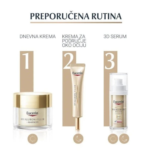 Eucerin Hyaluron-Filler + Elasticity Krema Za Područje Oko Očiju Spf 20 15 Ml