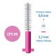 Curaprox Interdentalna Četkica Cps Prime Set Cps08+Uhs409+Uhs470