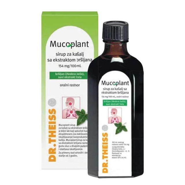 Dr.theiss Mucoplant Sirup Bršljan 250Ml