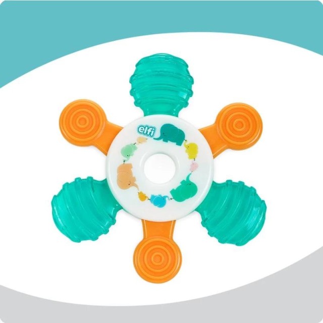 Elfi Glodalica Vodena Slonce Rk30