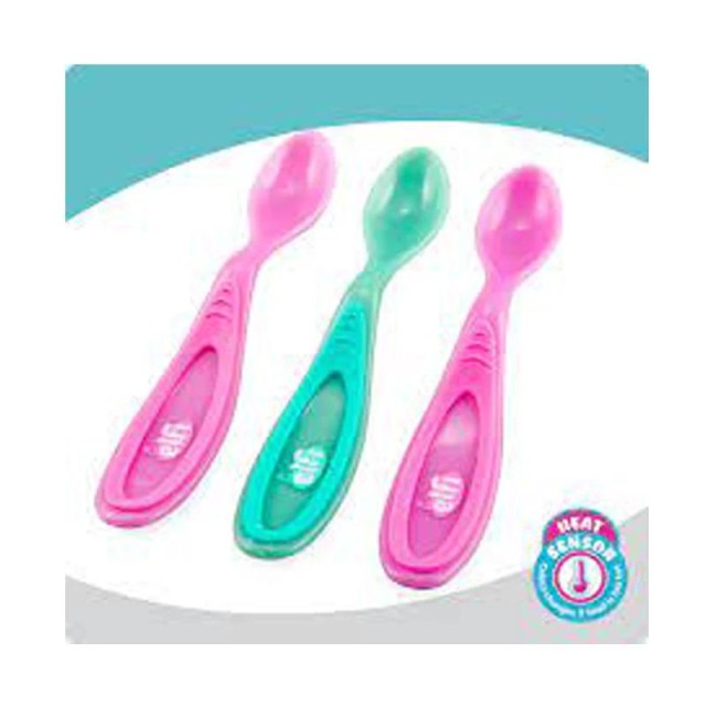 Elfi Kasika Osetljiva Na Toplotu Rk35