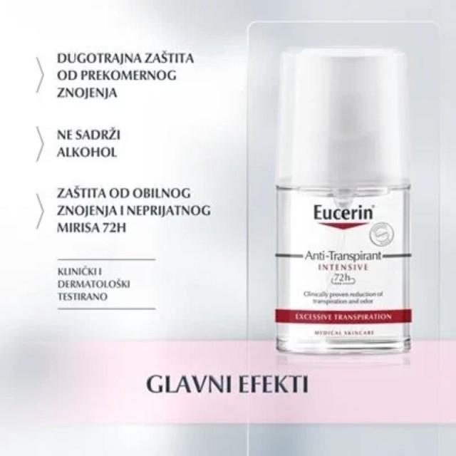 Eucerin Antiperspirant Intensive Sprej