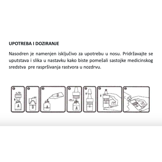 Nasodren Sprej Za Nos