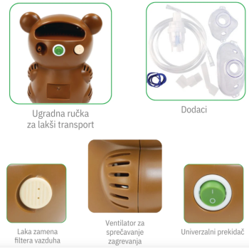 PEDIJATRIJSKI INHALATOR DR BROWN MEDA PEDIJATRIJSKI INHALATOR DR BROWN MEDA
