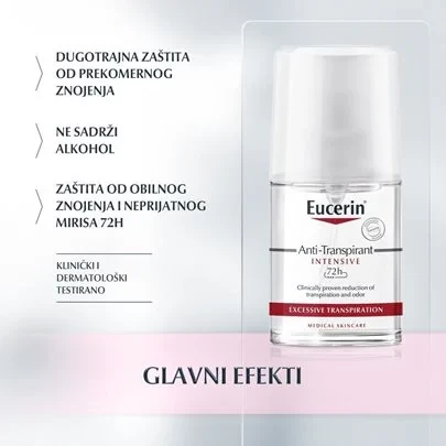 Eucerin Antiperspirant intensive sprej