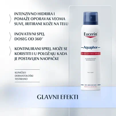 Eucerin Aquaphor Spej