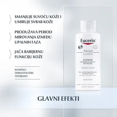 Eucerin AtopiControl Losion za telo sa pumpicom 400ml