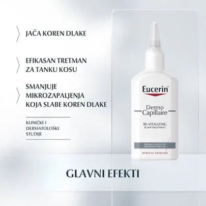 Eucerin DermoCapillaire Revitalizirajući tretman