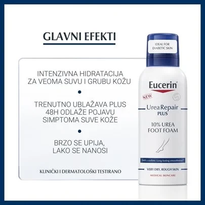 Eucerin UreaRapair PLUS Pena za stopala sa 10% uree